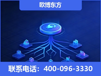 宁安-全链豆包优化