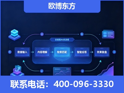 宁安-专业deepseek优化
